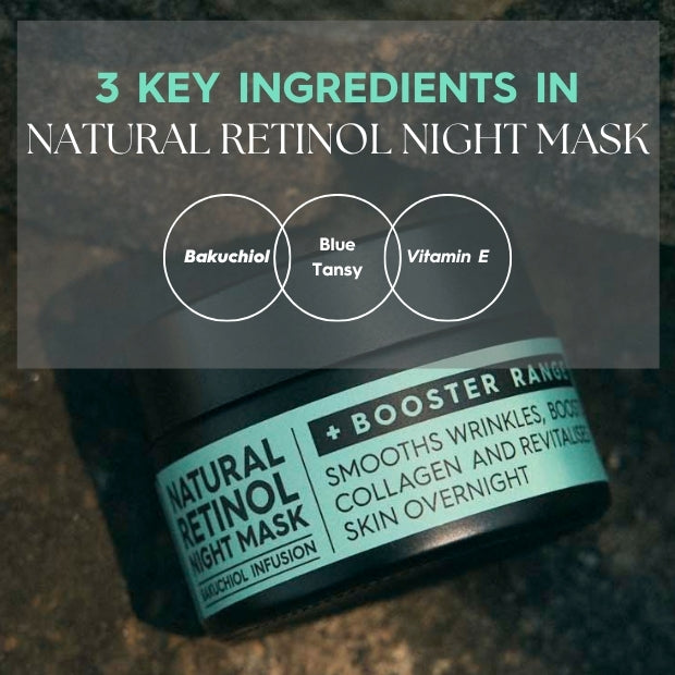 Natural Retinol Night Mask with key ingredients on a dark background