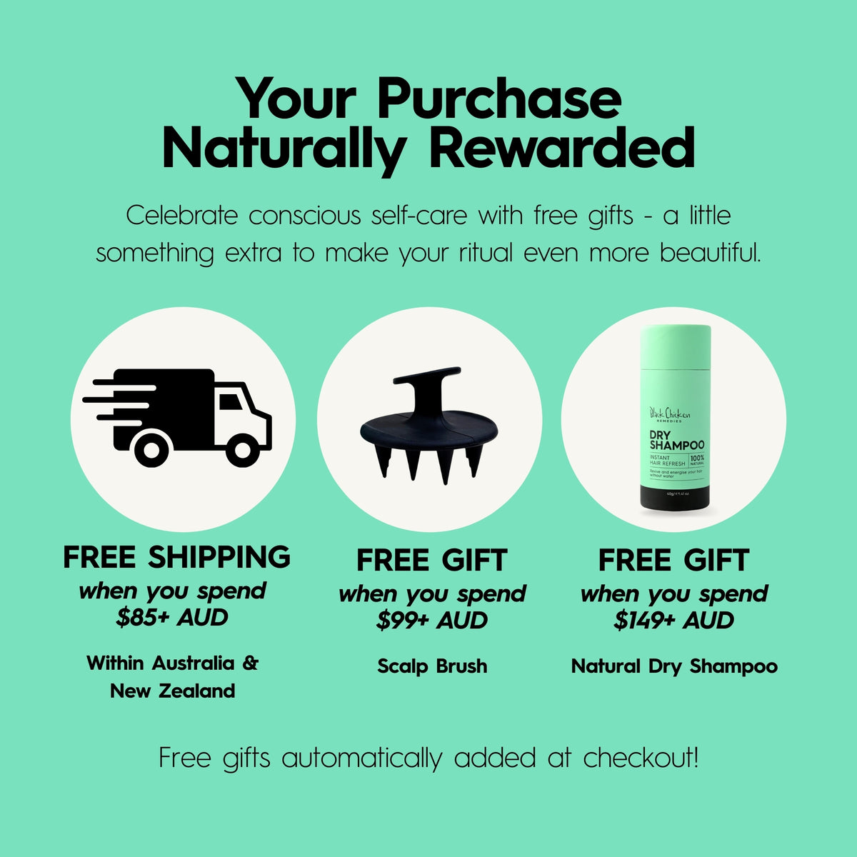January Free Gifts