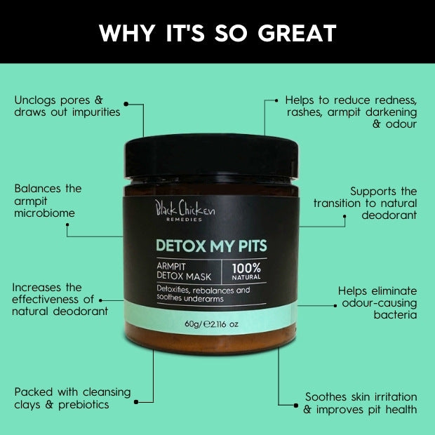 Discover the benefits of our Detox My Pits Mask